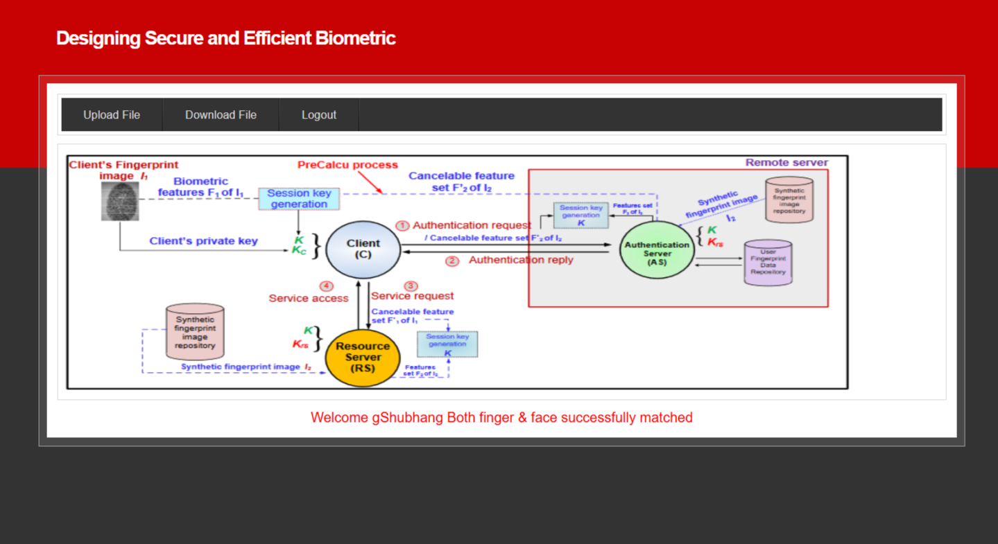 Biometric Authentication System Screenshot